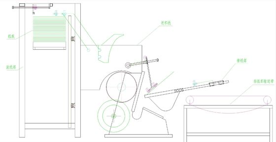 Machine de découpe et de creusement de papier en carton à lit plat à alimentation automatique définie par l'utilisateur 5,5 kW